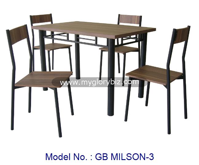 GB MILSON-3